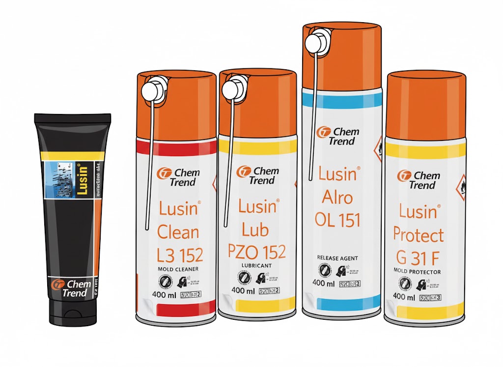 Lusin-grafik Lusin Wartungsprodukte